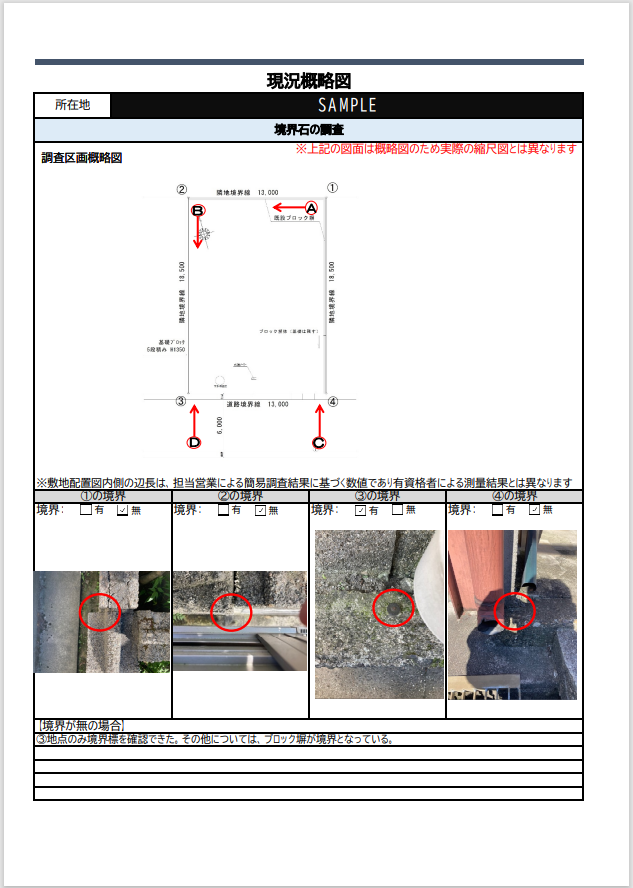 現況概略図